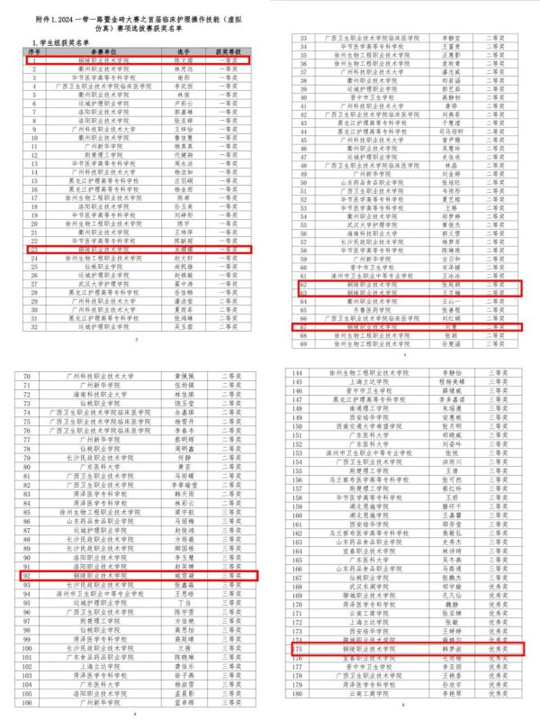 酬谢全面取消用户自提瓶装液化气最低2℃铜陵将迎来大风降雨ayx爱游戏app【铜陵头条1121】收废品夫妻婉拒千元(图7)