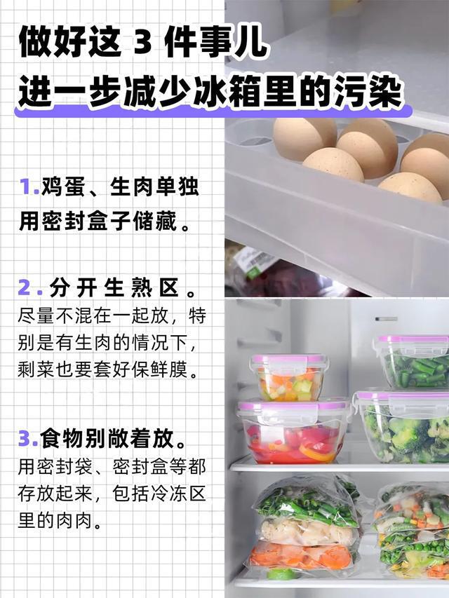 注意这5个地方你的冰箱永远是脏的！爱游戏(ayx)中国网站清洁冰箱不(图1)